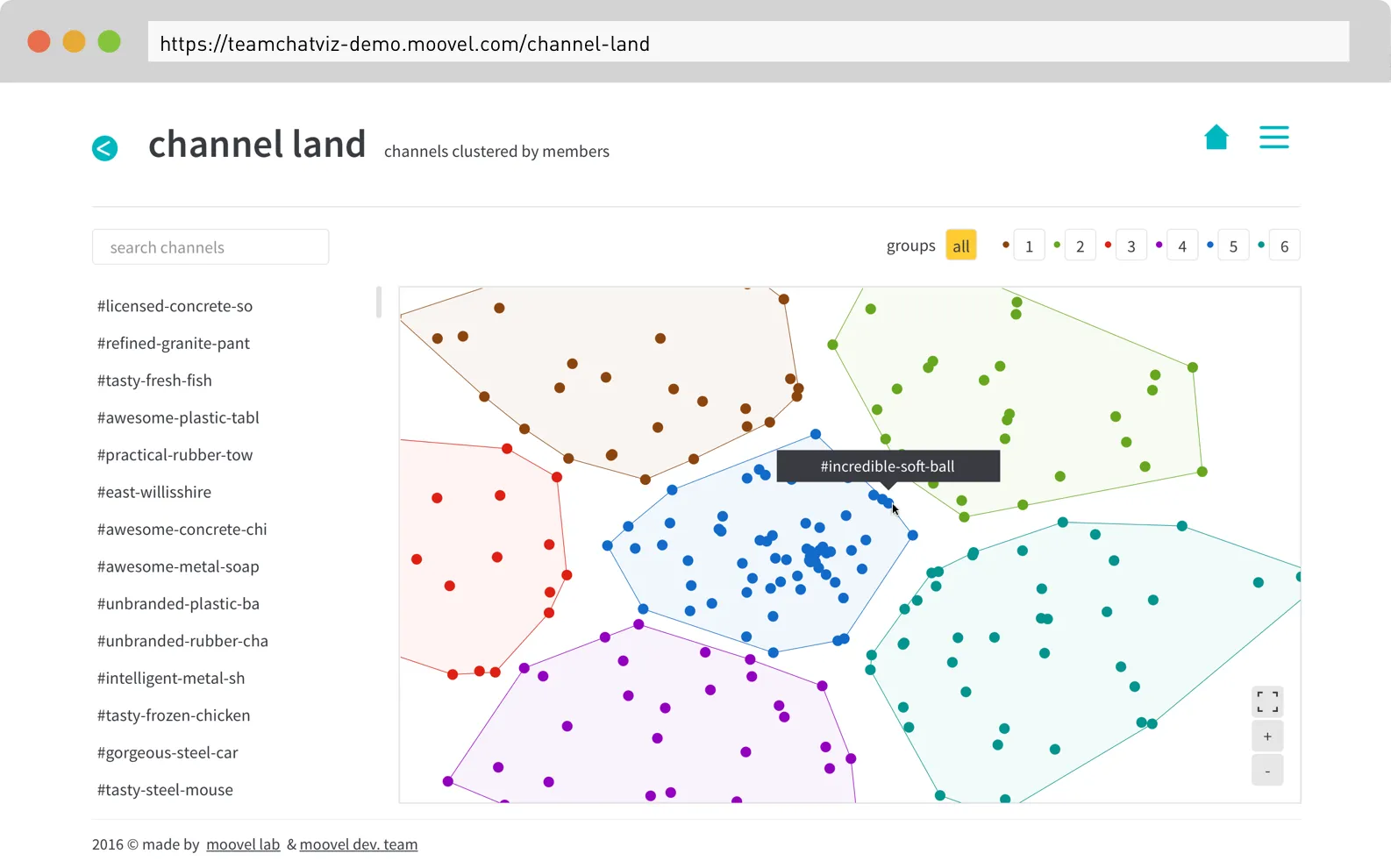 03-channel-land-teamchatviz-screenshot