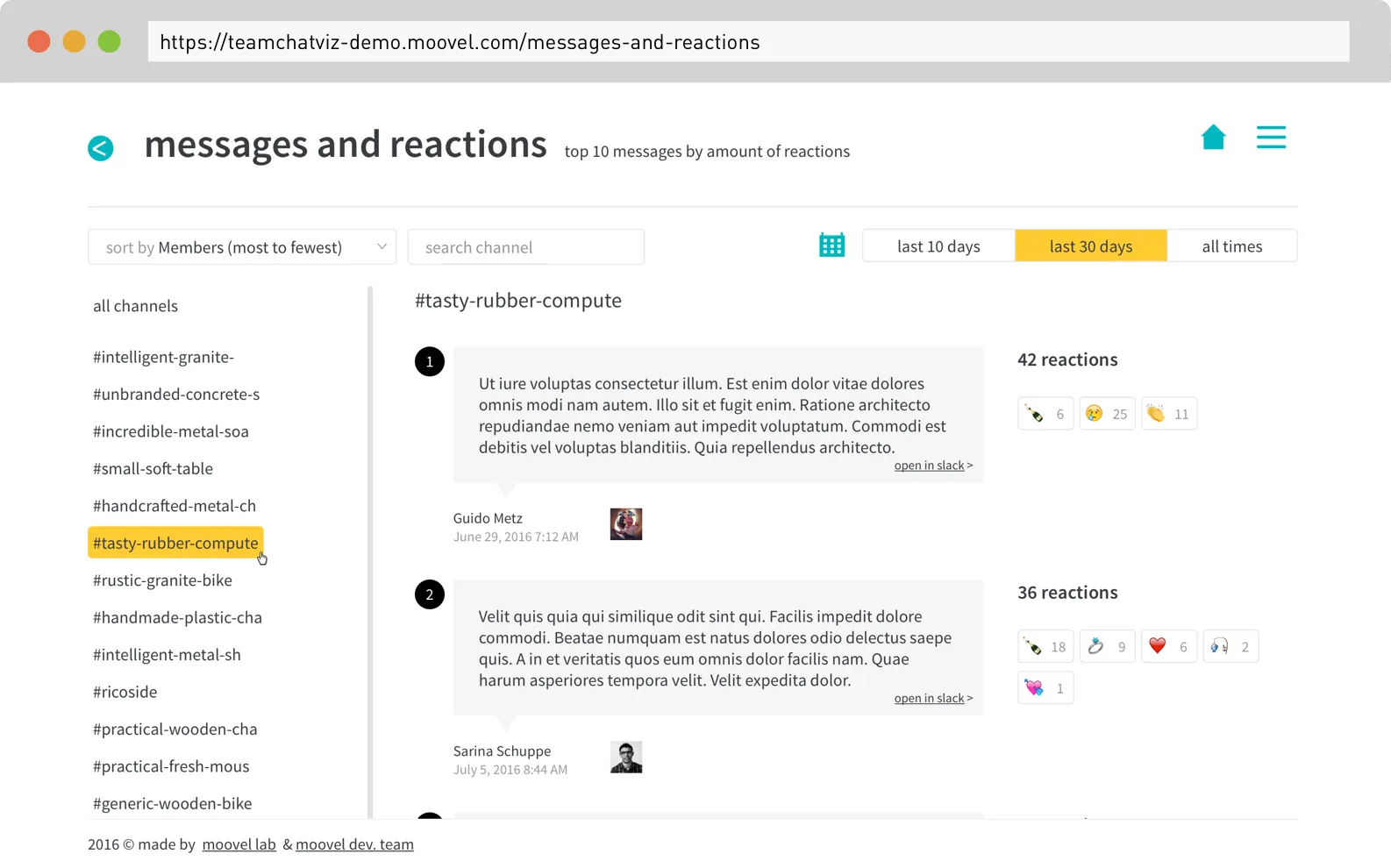 04-reactions-teamchatviz-screenshot