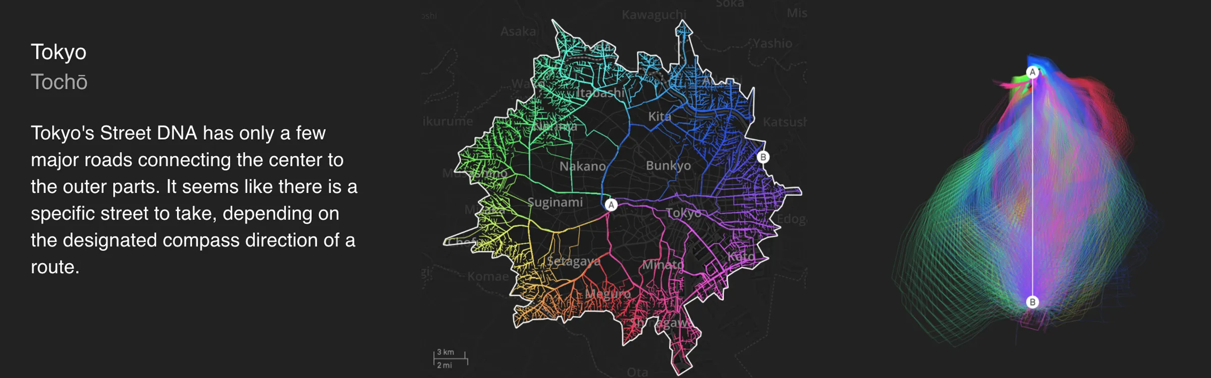 10-roads-rome-tokyo