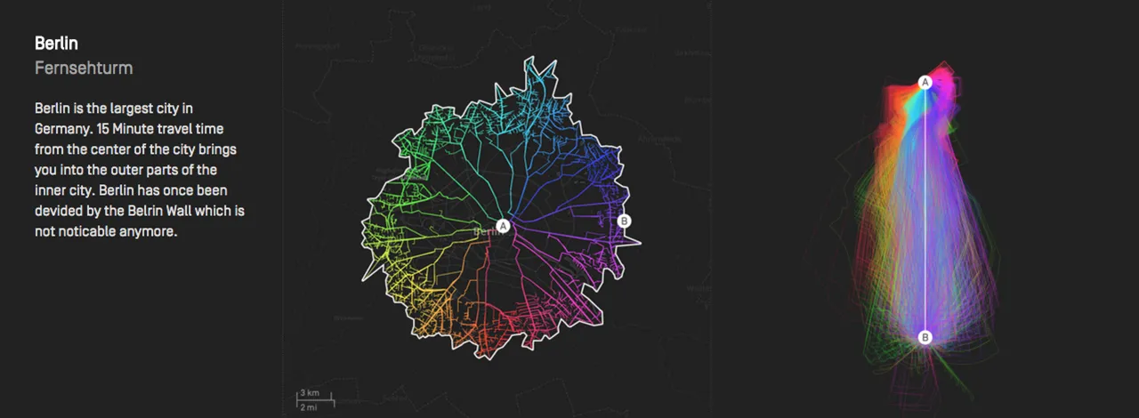 8-roads-rome-berlin