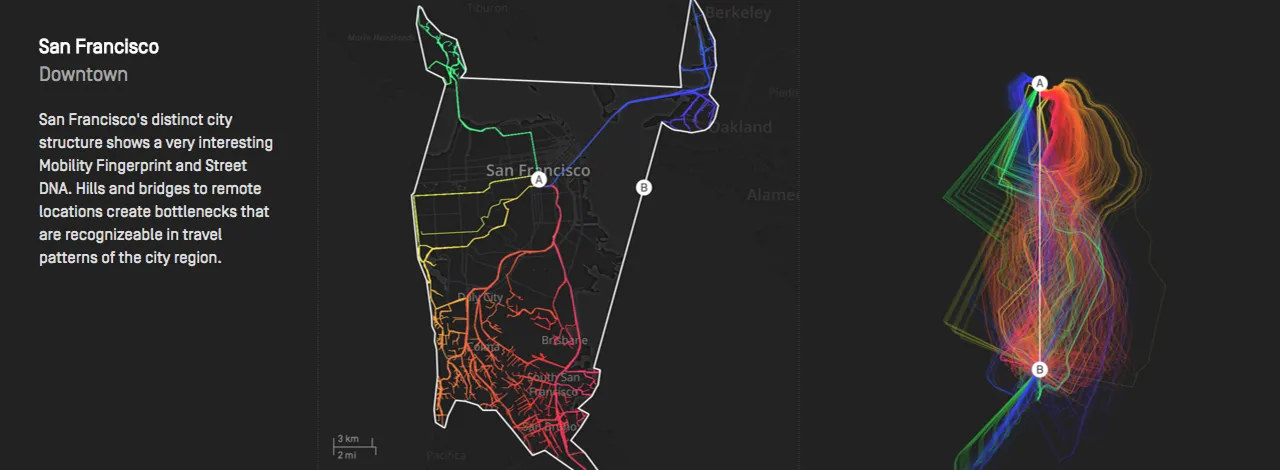 9-roads-rome-sanfrancisco