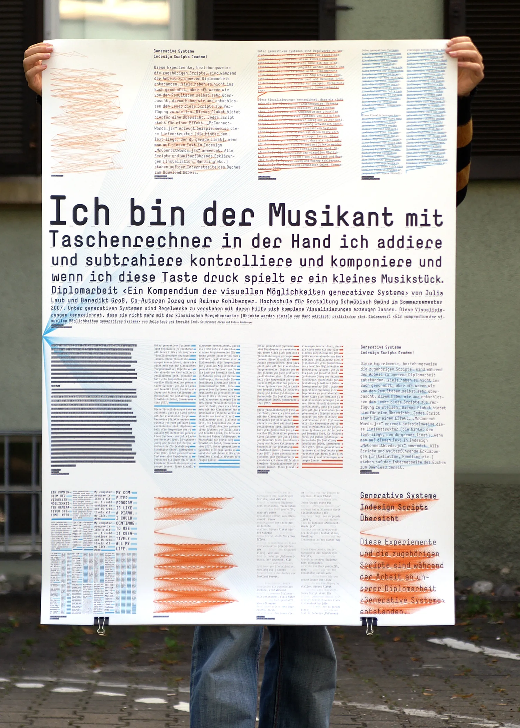 90.5cm x 128.0cm, scripts overview poster